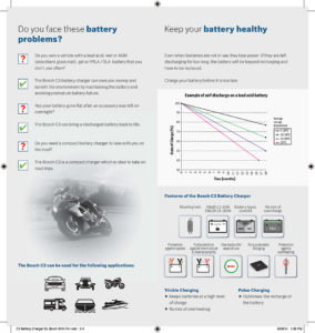 asap-motors-bosch-c3-battery-charger-info02
