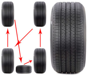 non directional car tyre rotation rear wheel drive asap motors